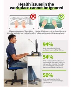 ست موس و کیبورد بی‌سیم Mofii مدل Bomi